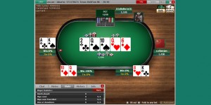 Bet365 Poker Review 2