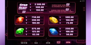 Stardust Slot Review 2
