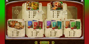 The Nice List Slot Review 4