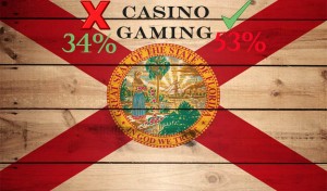 casino gaming in florida